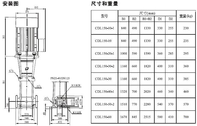 CDLF型不銹鋼多級泵35.jpg